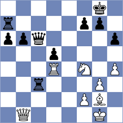 Goncharov - Bardyk (chess.com INT, 2025)