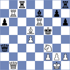 Monterrey - Zhukovskaya (Belgrade SRB, 2023)