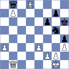 Sethuraman - Olivares Olivares (chess.com INT, 2023)