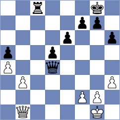Calcina - Arkell (Chess.com INT, 2021)