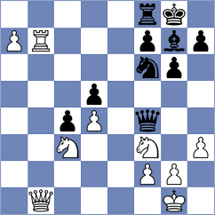 Gil - Fajfer (Orlova, 2004)