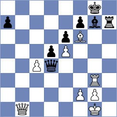 Valle Luis - Shafer (chess.com INT, 2025)