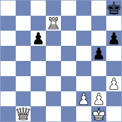 Tay - Lukanov (Playchess.com INT, 2004)