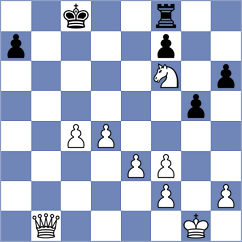 Cuadrado Rica - Soria Frias (Valladolid, 1993)