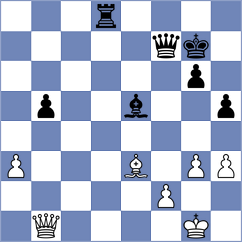 Pianchiche Acero - Ubilluz Pena (Chess.com INT, 2020)