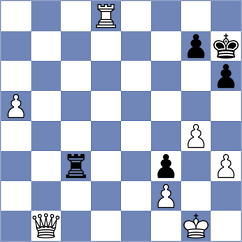 Nikologorsky - Zhou (chess.com INT, 2024)