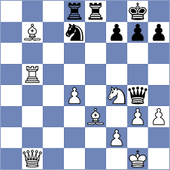 Sheng - Zaloznyy (San Jose CA USA, 2022)