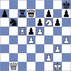 Tang - Ren (Chess.com INT, 2021)