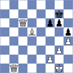Rasmussen - Shinkarev (chess.com INT, 2023)