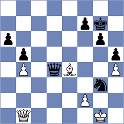 Gutierrez de las Heras - Aguiar Garcia (Malaga, 1986)