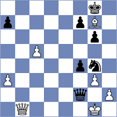 Lai - Goryachkina (chess.com INT, 2025)