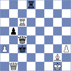 Alekseenko - Keleberda (chess.com INT, 2024)