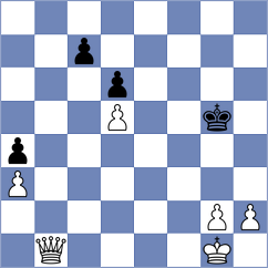 Premnath - Bernal Moro (chess.com INT, 2022)