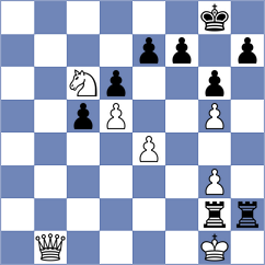 Aboudi - Castro (Chennai IND, 2022)