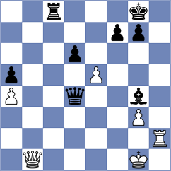 Aslanov - Kim (chess.com INT, 2021)