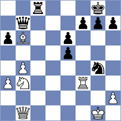 Garcia Almaguer - Guerra Tulcan (chess.com INT, 2024)