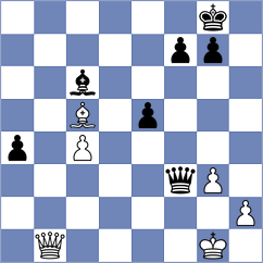 Metpally - Predojevic (Chess.com INT, 2020)