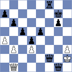 Mir Bolooki - Jafari (Chess.com INT, 2021)