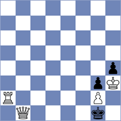 Sharapov - Kuznetsov (chess.com INT, 2023)