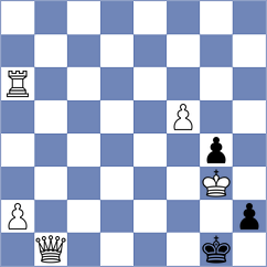 Keihani Nasab - Shams (Chess.com INT, 2021)