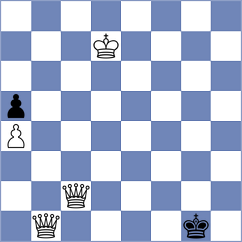Bokhonok - Zarema (chess.com INT, 2021)