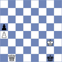 Zlatin - Goltsev (chess.com INT, 2025)