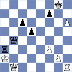 Martins - Wartiovaara (chess.com INT, 2022)