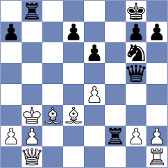 Shukhman - Ibarra Jerez (chess.com INT, 2025)