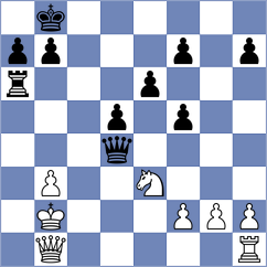 Lodici - Van Foreest (New York USA, 2024)