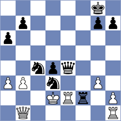 Yue - Mitev (chess.com INT, 2025)
