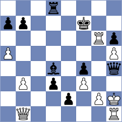 Diaz Herquinio - Sklokin (chess.com INT, 2025)