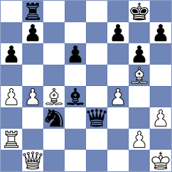 Garmendia Zubeldia - Kogan (Escaldes AND, 2024)
