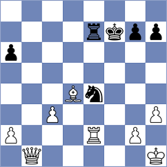 Szyszylo - Ardila (chess.com INT, 2023)