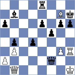 Rangel - Omelja (chess.com INT, 2023)