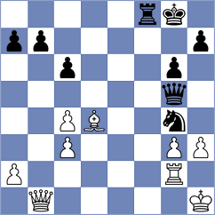 Avazkhonov - Altucher (chess.com INT, 2022)
