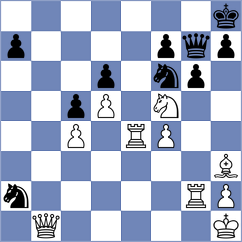 Novik - Ozen (chess.com INT, 2025)