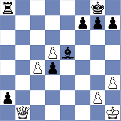 Lewandowski - Zienkiewicz (chess.com INT, 2025)