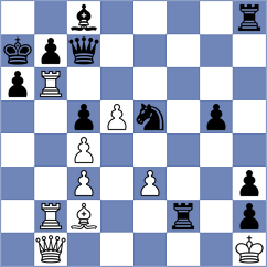 Shevchenko - Biriukov (Pardubice, 2005)