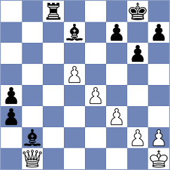 Zaichenko - Janaszak (chess.com INT, 2023)