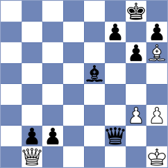 Toktomushev - Luong Phuong Hanh (chess.com INT, 2025)