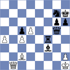 Maklakova - Blanco Fernandez (Chess.com INT, 2020)