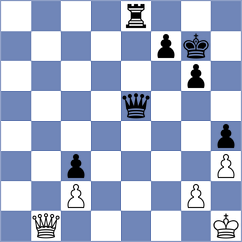 Arjane - Kianiharchegani (Chess.com INT, 2021)