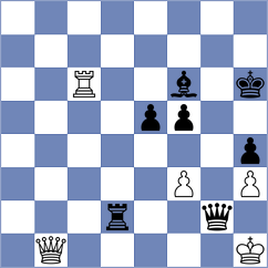 San Thit Lwin - Espinoza Villanueva (chess.com INT, 2024)