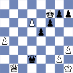 Buchl - Cizek (Klatovy, 2004)