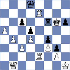 Kovalchuk - Tymrakiewicz (chess.com INT, 2025)