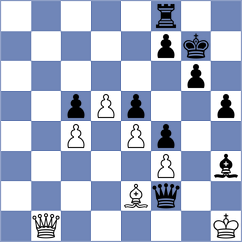 Shreyans - Ichimura G Barbosa (Chess.com INT, 2021)
