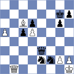 Sumets - Maksimovic (chess.com INT, 2025)