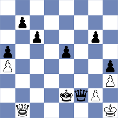 Miserendino - Winkels (chess.com INT, 2025)
