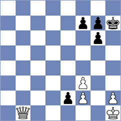 Kashlinskaya - Prithu (Chess.com INT, 2020)