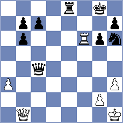 Papantoniou - Rishi (Melbourne AUS, 2023)